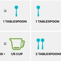 Tsp considerations