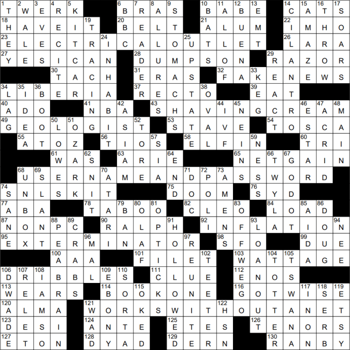 Crossword clues given sarthaks