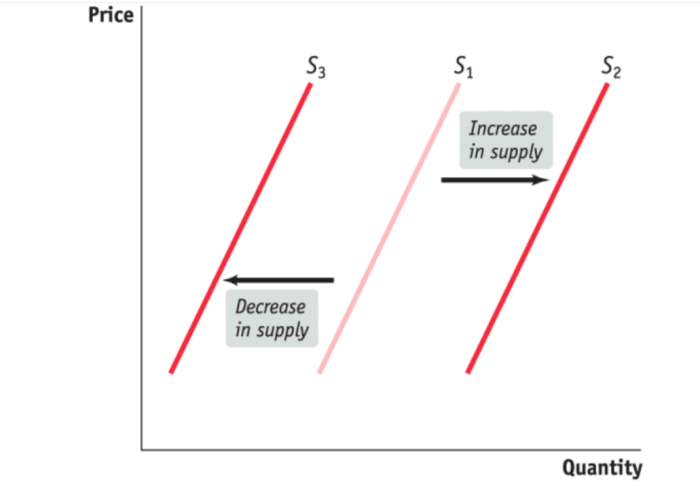 Krugman's economics for ap pdf