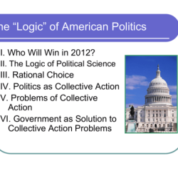 Logic of american politics 11th edition pdf