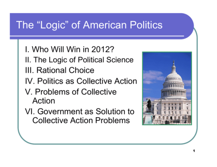 Logic of american politics 11th edition pdf