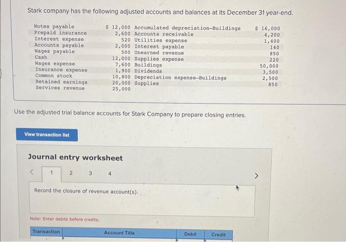 Stark company has the following adjusted accounts