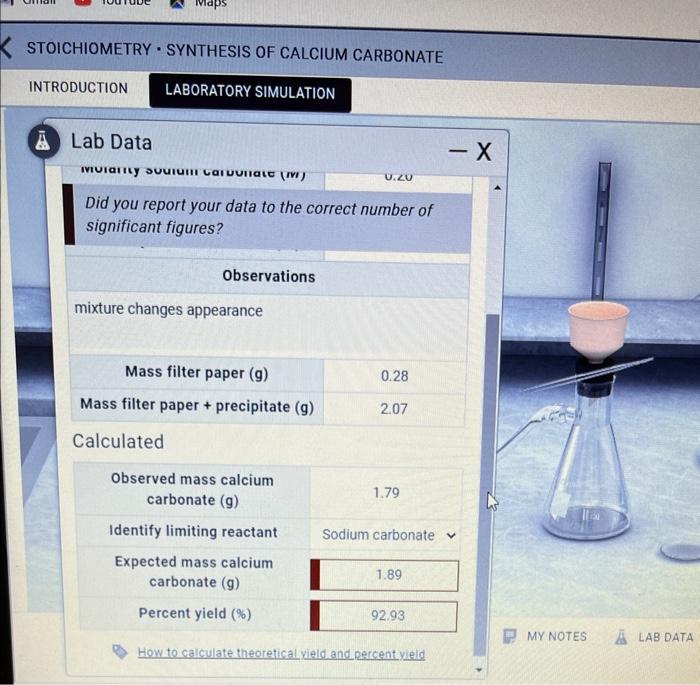 Stoichiometry synthesis of calcium carbonate