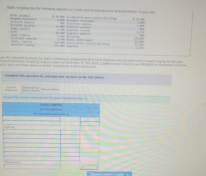 Stark company has the following adjusted accounts