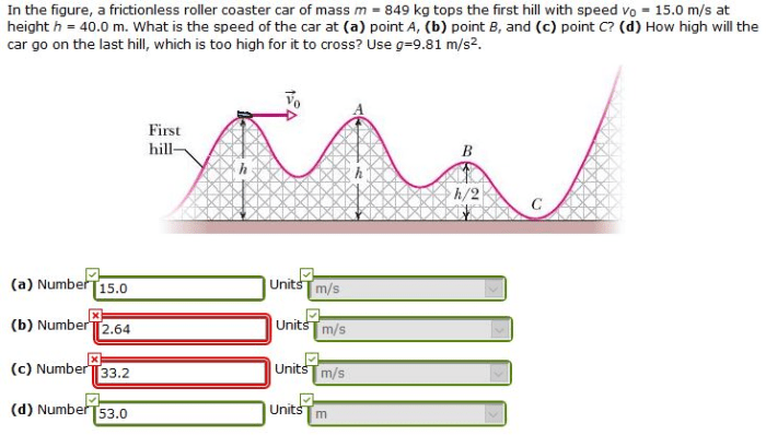 In the figure a frictionless roller coaster car of mass