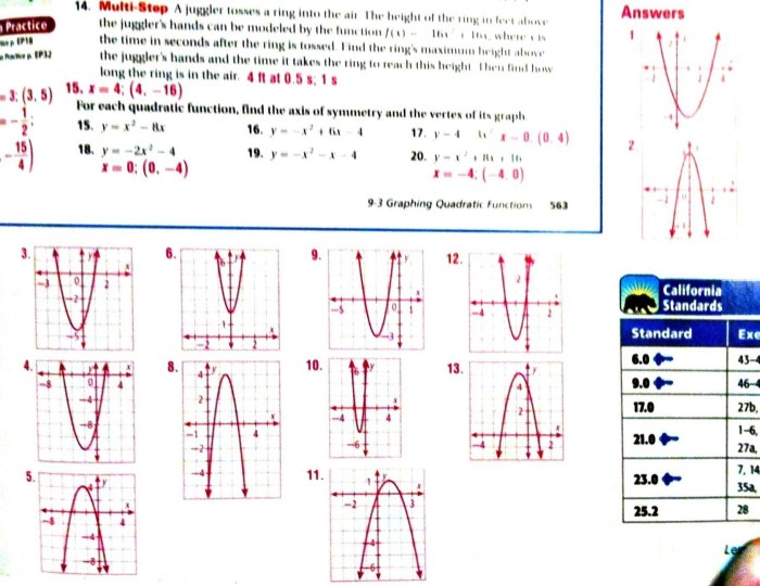 Identifying key features of exponential functions worksheet answers